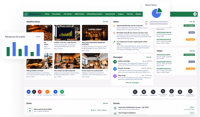 HolaTeams Software Dashboard