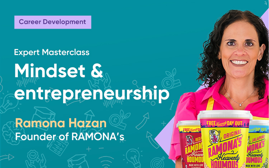 Mindset & entrepreneurship