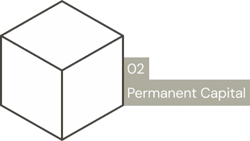 Icon labeled "02 Permanent Capital"