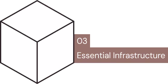 Icon labeled "03 Essential Infrastructure"