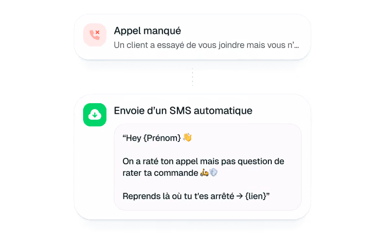 Notification d'appel manqué et envoi automatique d'un SMS avec message personnalisé pour reprendre la commande.