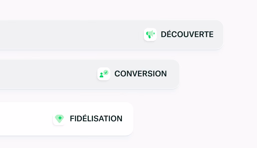Schéma horizontal avec trois étapes marketing en français : découverte avec une icône de mégaphone, conversion avec une icône de personne et coche, fidélisation avec une icône d'étoile.