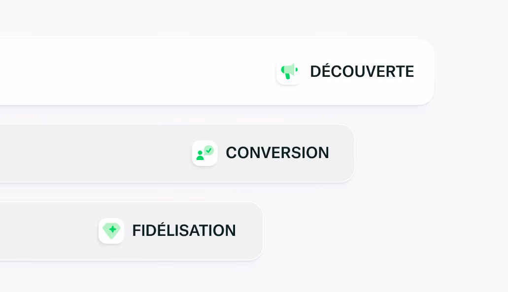 Diagramme avec trois étapes de marketing montrées horizontalement: Découverte avec une icône de porte-voix, Conversion avec une icône d'utilisateur et coche, Fidélisation avec une icône de diamant.