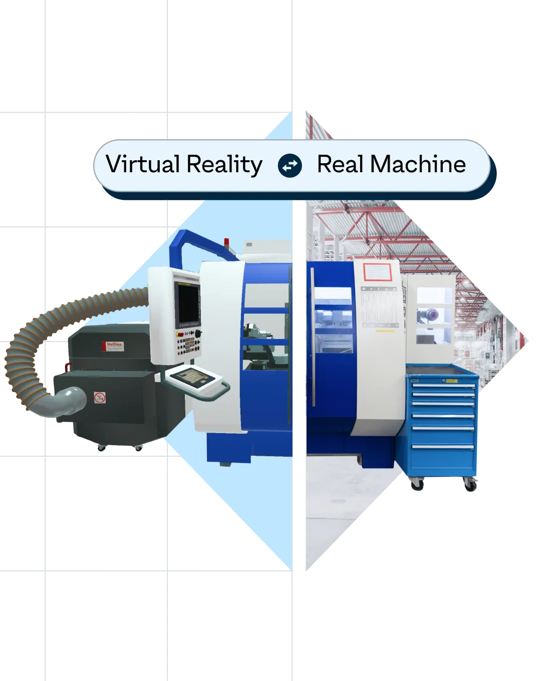 Geteilter Vergleich zwischen einer Virtual-Reality-Darstellung einer Maschine auf der linken Seite und einem Foto der realen, physischen Maschine auf der rechten Seite. Ein Banner oben zeigt an, dass die linke Seite „Virtual Reality“ und die rechte Seite „Reale Maschine“ ist.