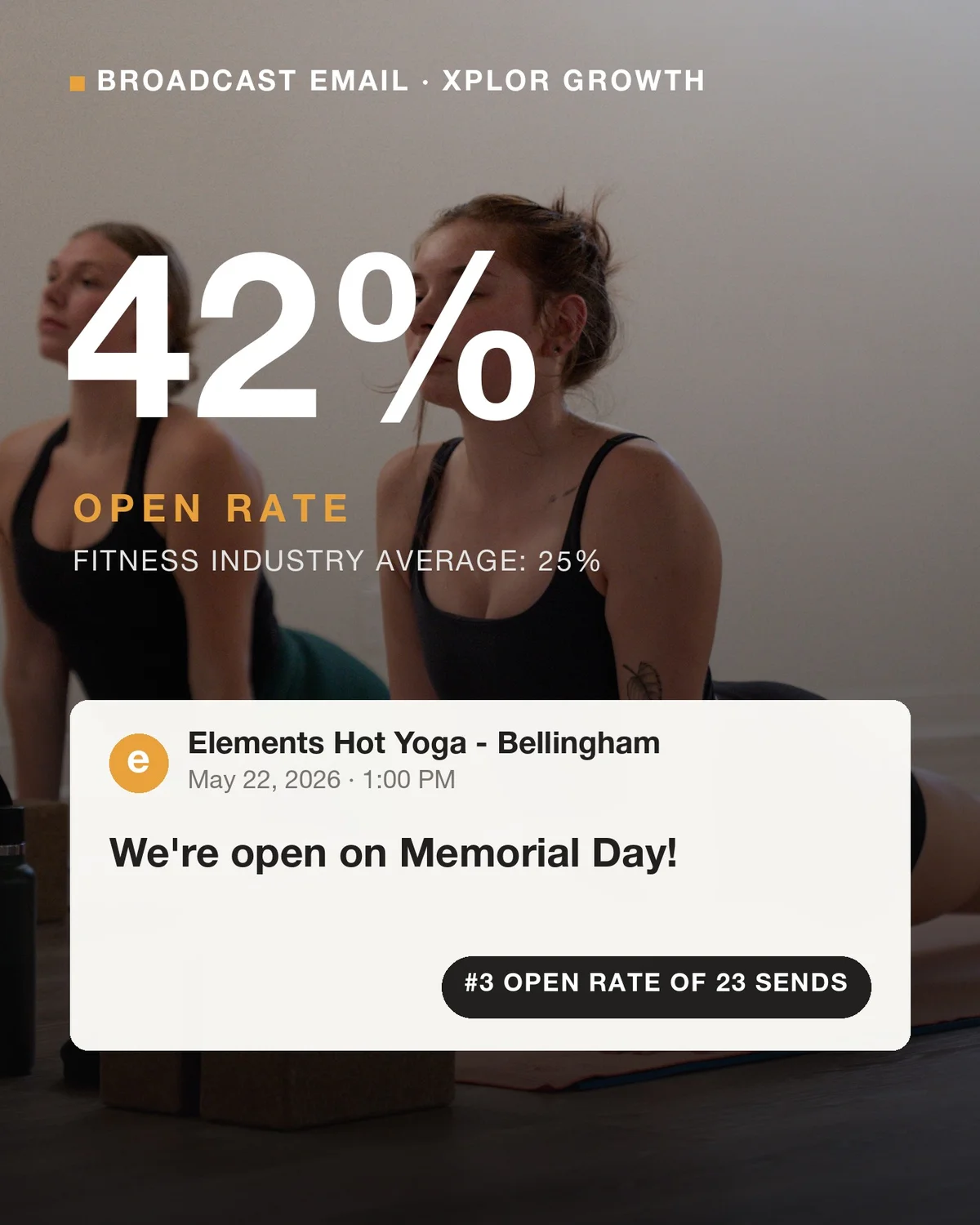 Memorial Day email, 42% open rate, number three of 23 sends