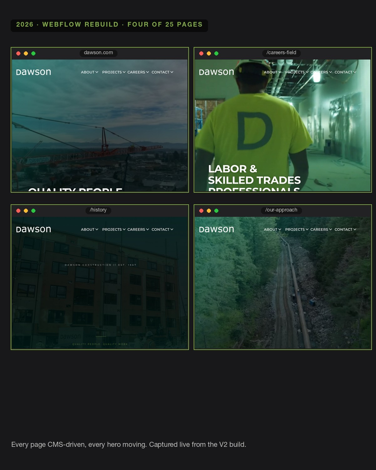 Four pages of the rebuilt dawson.com — every hero moving