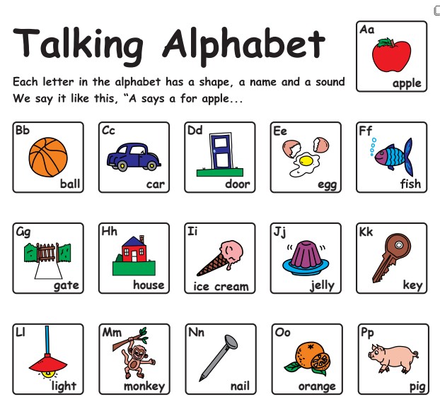 Talking Alphabet