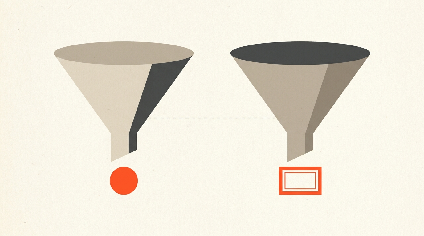 Flat editorial illustration of two funnels narrowing into a dot and a frame icon, symbolizing two different stages of video review