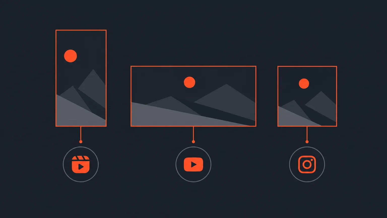 Diagram of different shaped clip frames each linked to a separate network icon, representing per network clip shape settings.