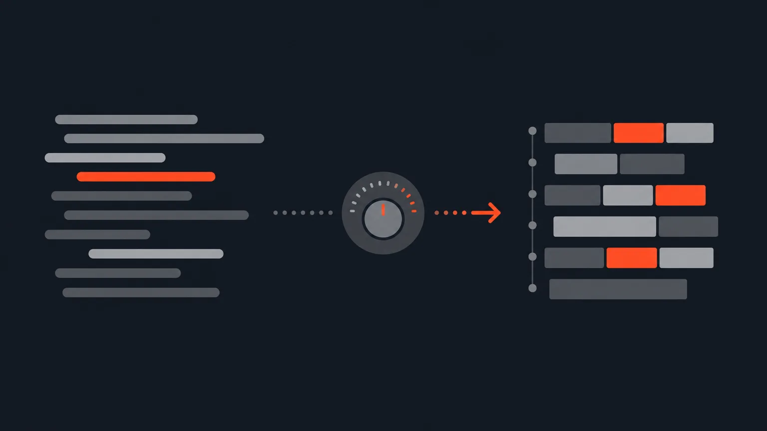 Transcript bars flowing through a settings dial into an arranged timeline of clip blocks