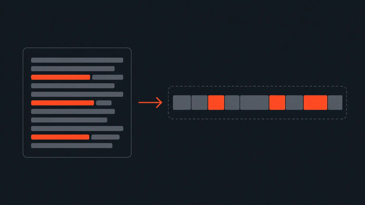 Geometric illustration of transcript bars on one side connected by an arrow to aligned timeline blocks on the other side, representing a direct link between ScriptCut and an editing timeline.