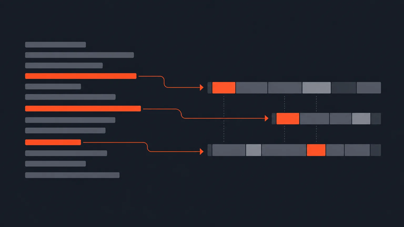 Simple diagram of highlighted transcript lines turning into matching timeline clip blocks