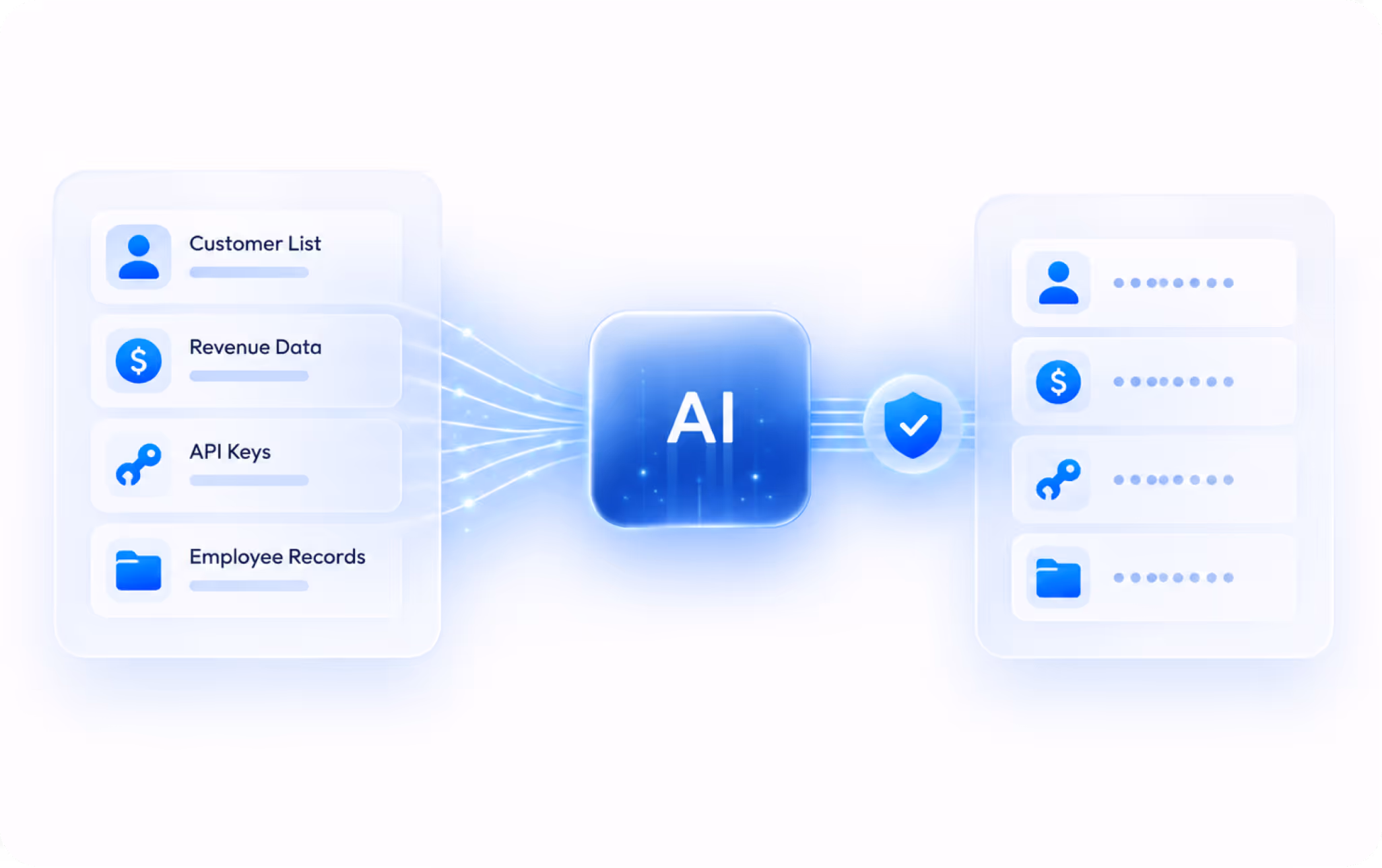 AI relater image