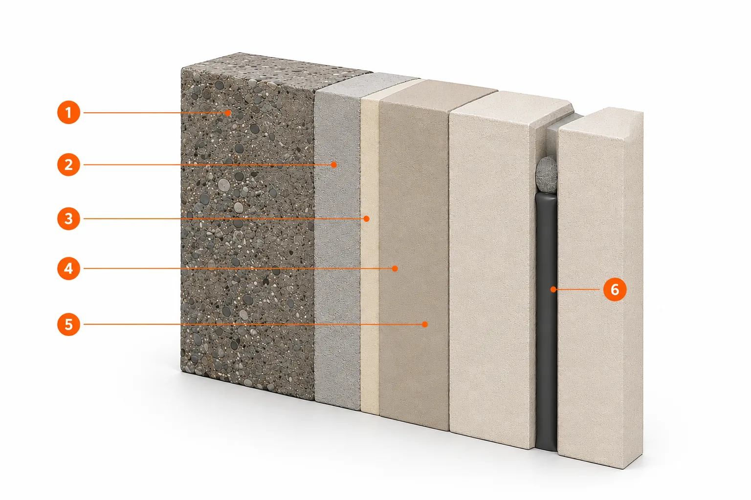 Cutaway diagram of a facade coating system layered over substrate to a sealed joint