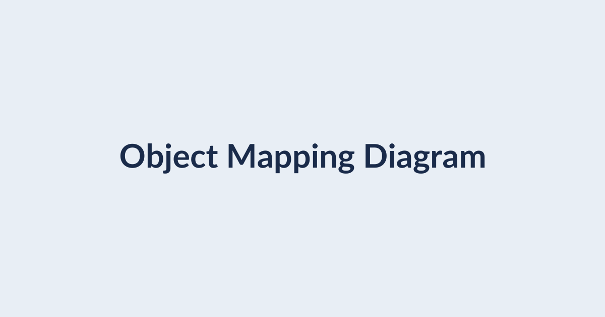 Diagram of source CRM objects mapping to HubSpot objects