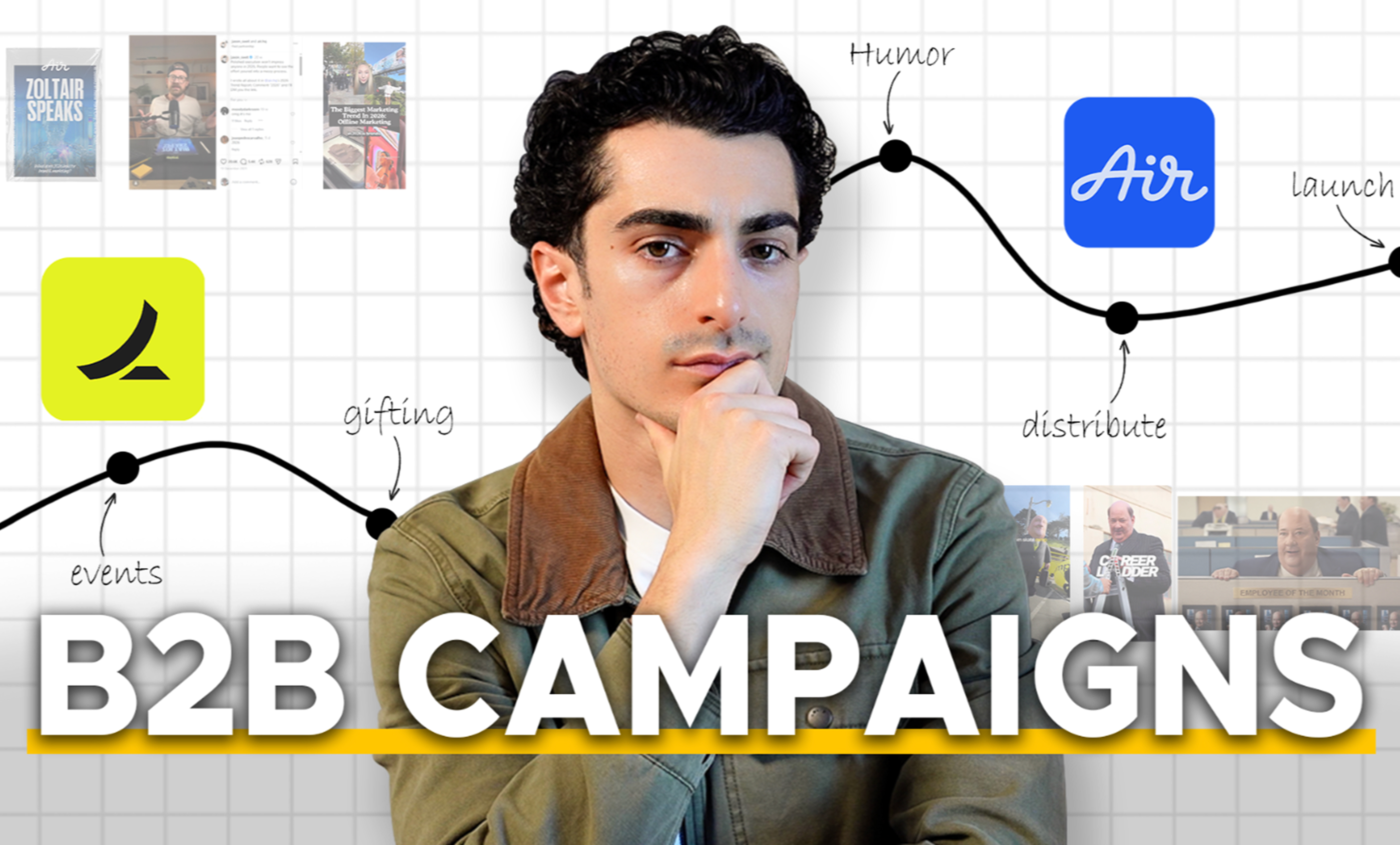 5 B2B Influencer Marketing Examples That Go Beyond Pay-Per-Post