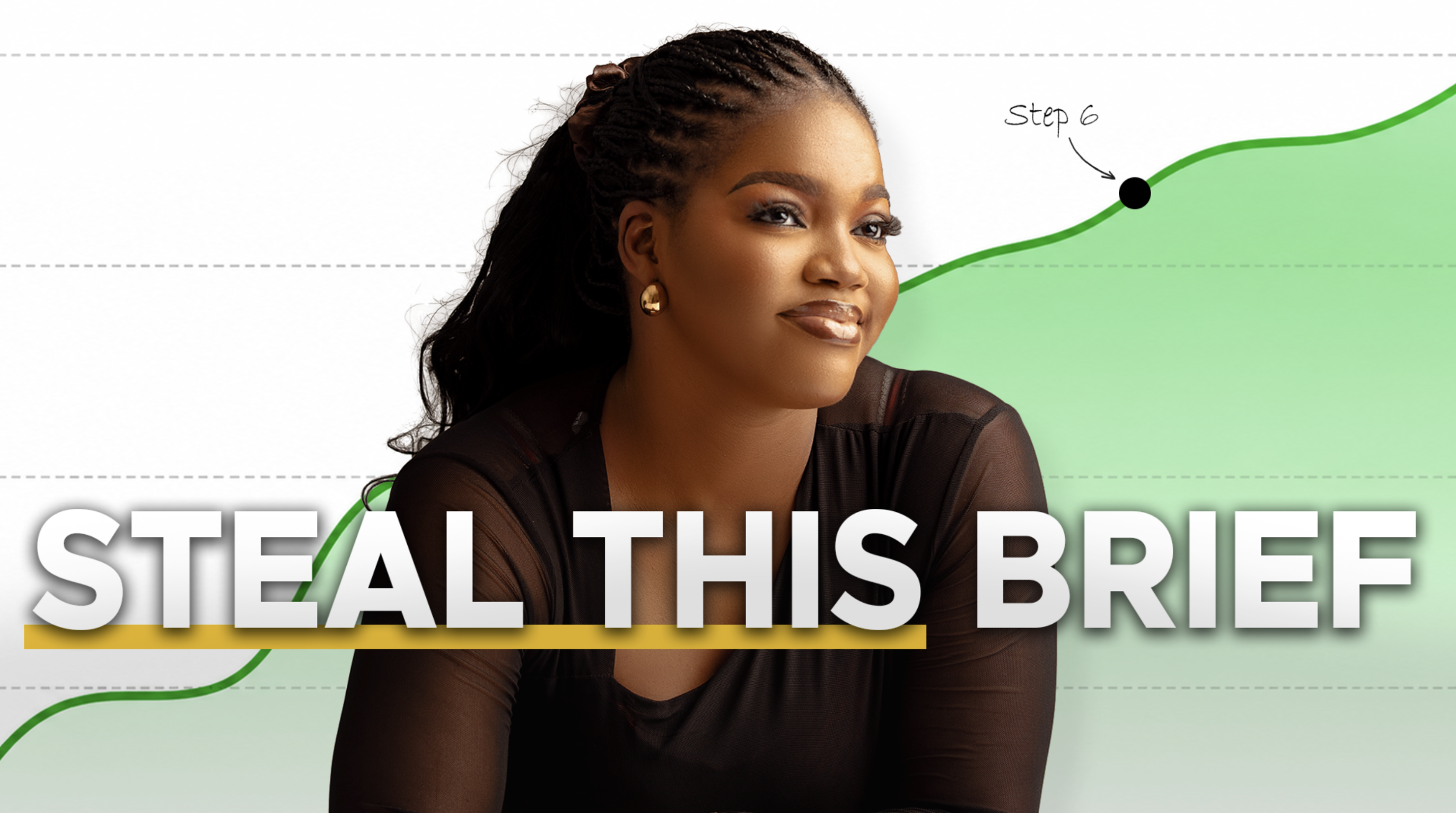 Steal Our B2B Influencer Campaign Brief Template (Used for 1.35M+ Impressions)