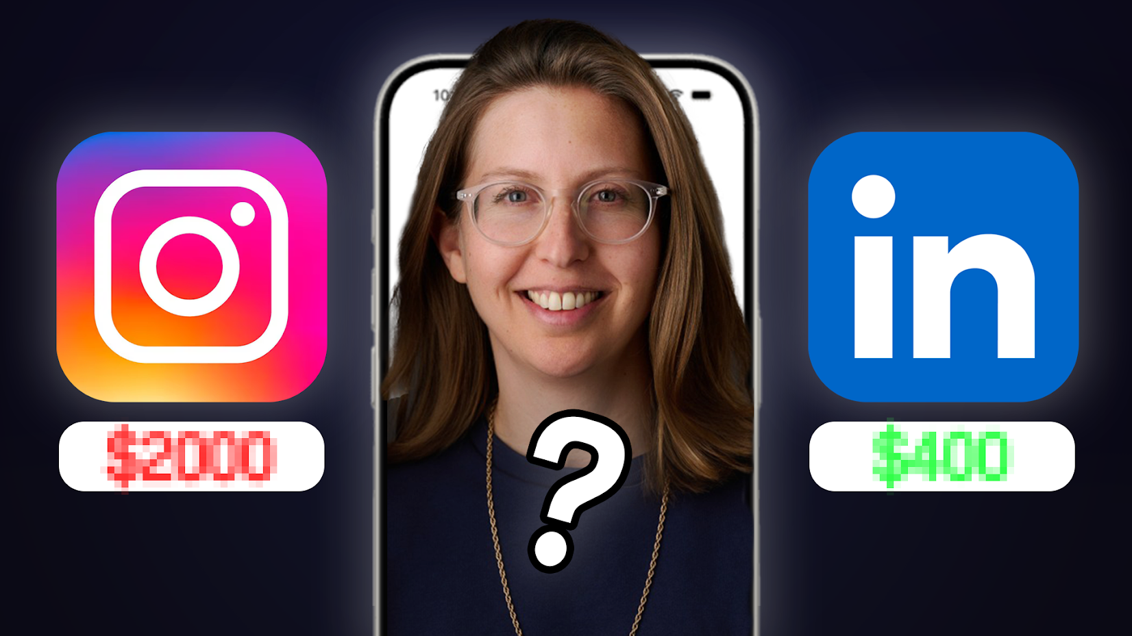 Influencer Pricing in Tech: What LinkedIn, Instagram, and YouTube Creators Actually Charge