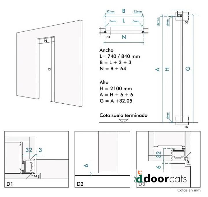 como instalar puerta oculta ibiza 5