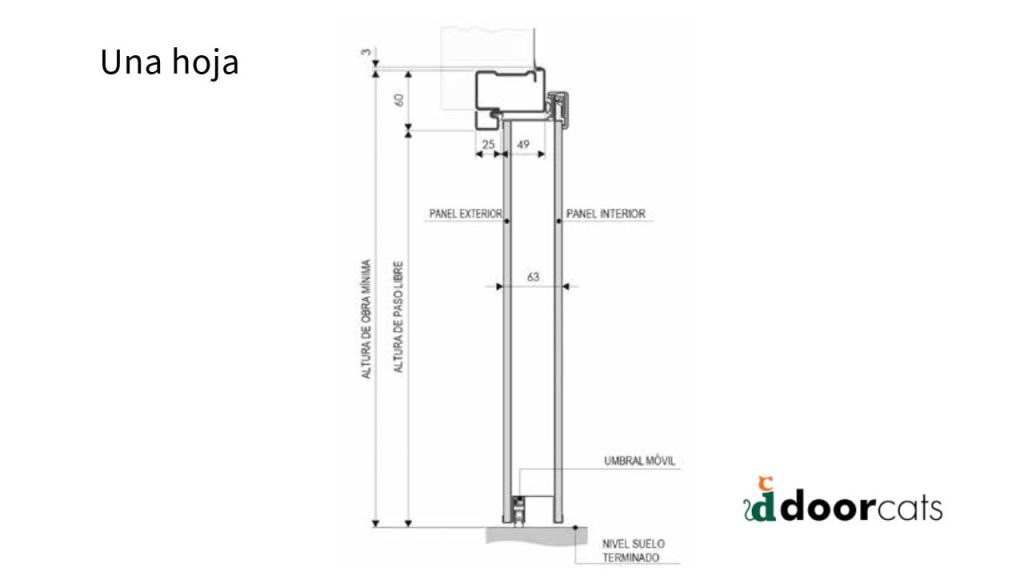 mejores puertas acorazadas ibiza 5