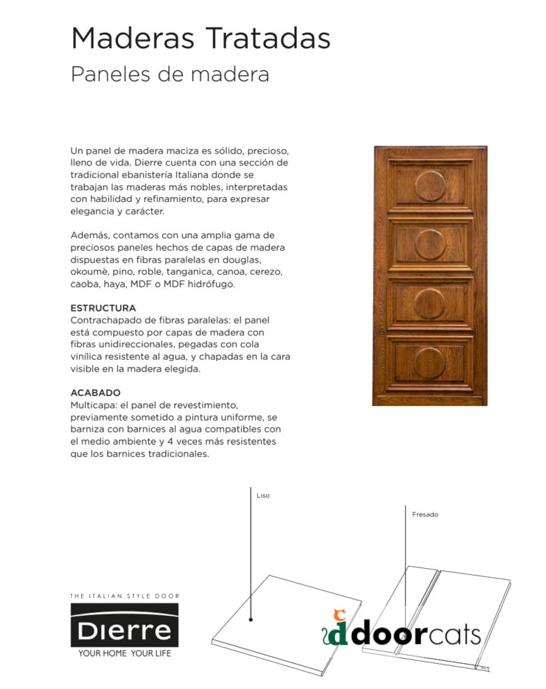 puertas de seguridad acorazadas ibiza 54