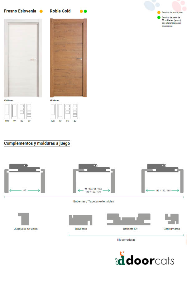 puertas laminadas para interiores valladolid 14