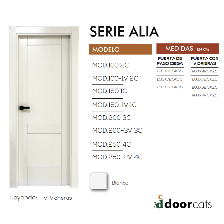 puertas lacadas blanco valladolid 12