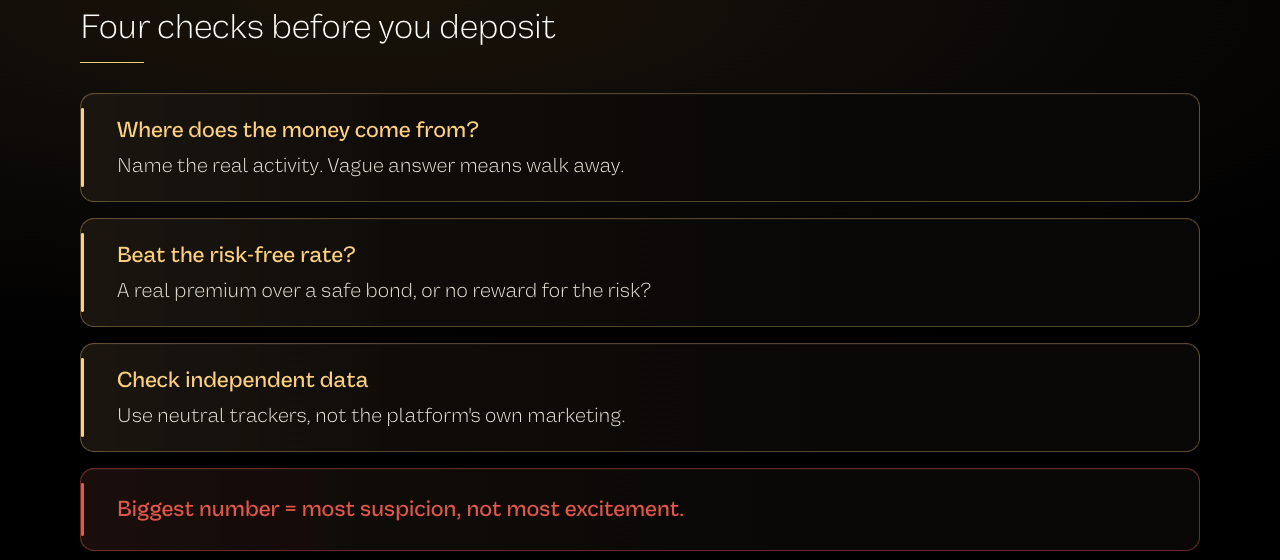 Summary graphic of four checks to run before trusting any advertised crypto yield