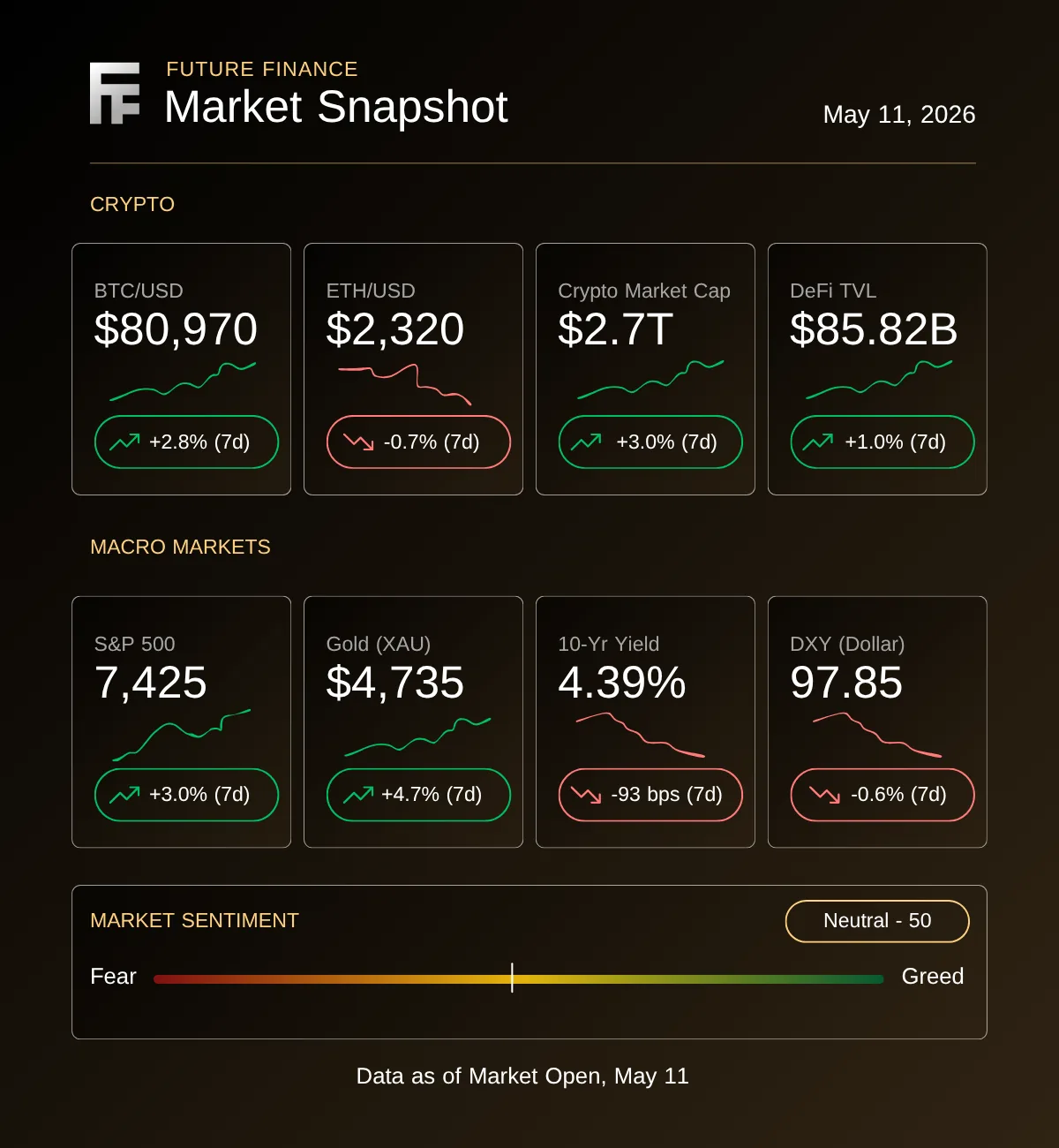 Chart showing markets swinging from Friday's record close to a lower open after Iran rejected the nuclear deal