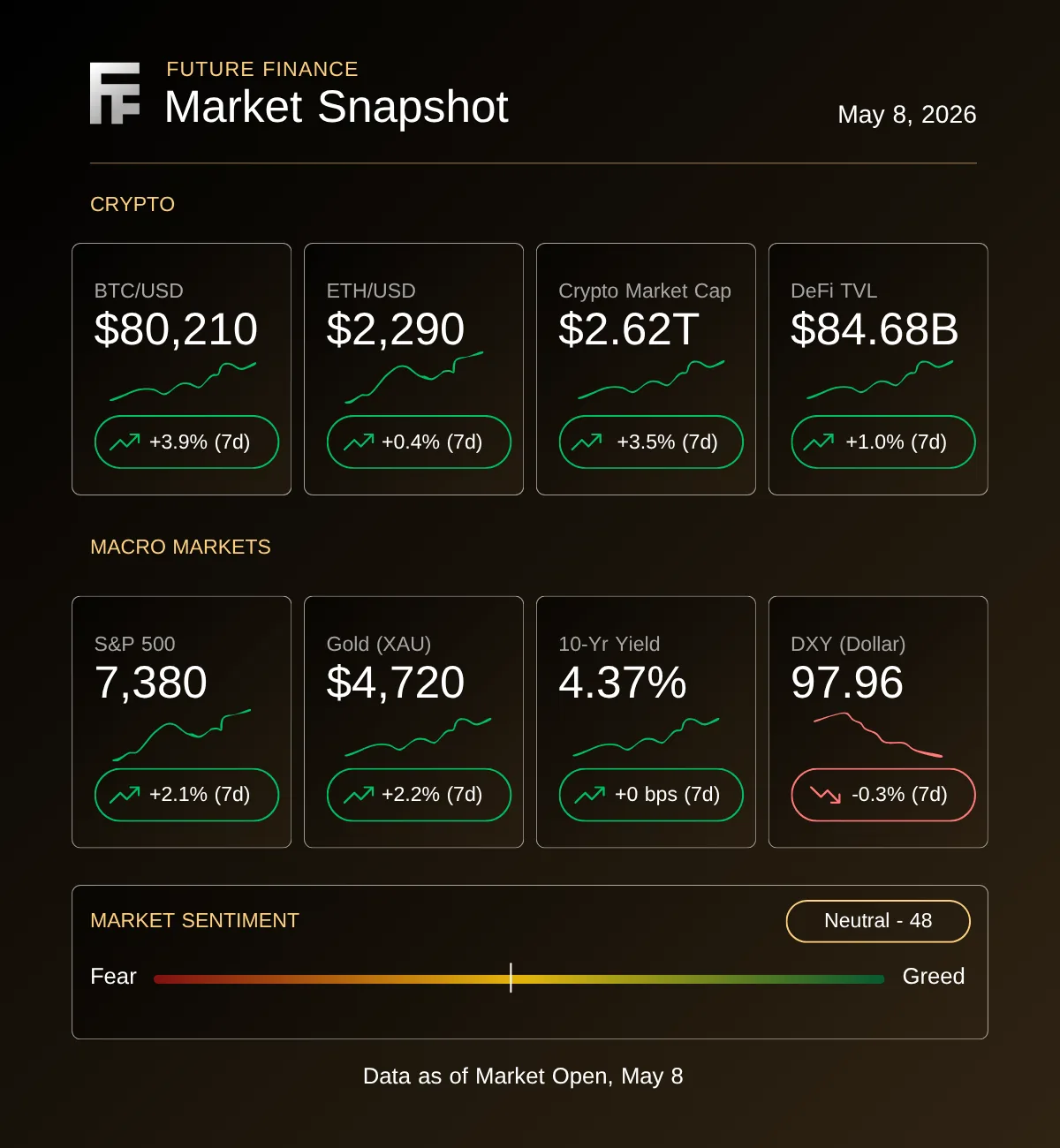 Illustration framing the market outcomes riding on Iran's weekend response to the U.S. deal