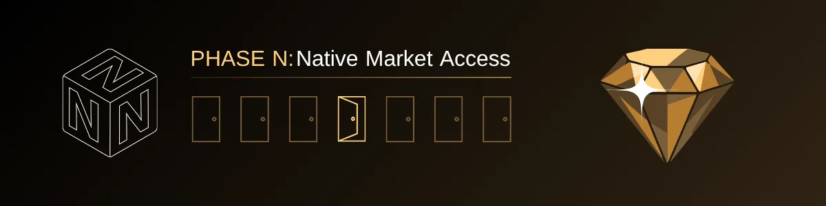 Illustration explaining the Native Markets pillar of holding self-custodied, asymmetric-upside positions