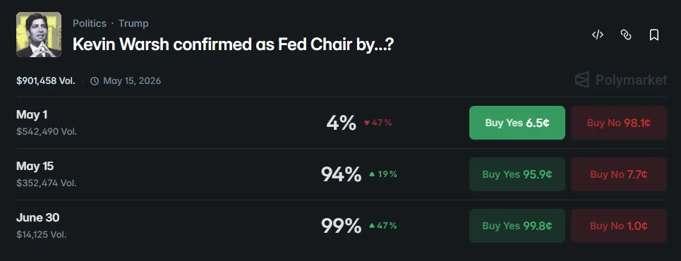 Preview graphic highlighting today's key market events to watch