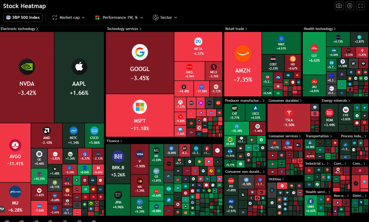 Roundup graphic for this week's top stories: Friday's selloff, Korea's crash, an oil jump, and Bitcoin fund outflows ending