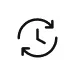 Experlabs