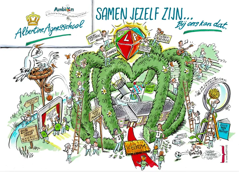 Illustration of Albertine Agnesschool with people, green arches, and banners showing teamwork and planning.
