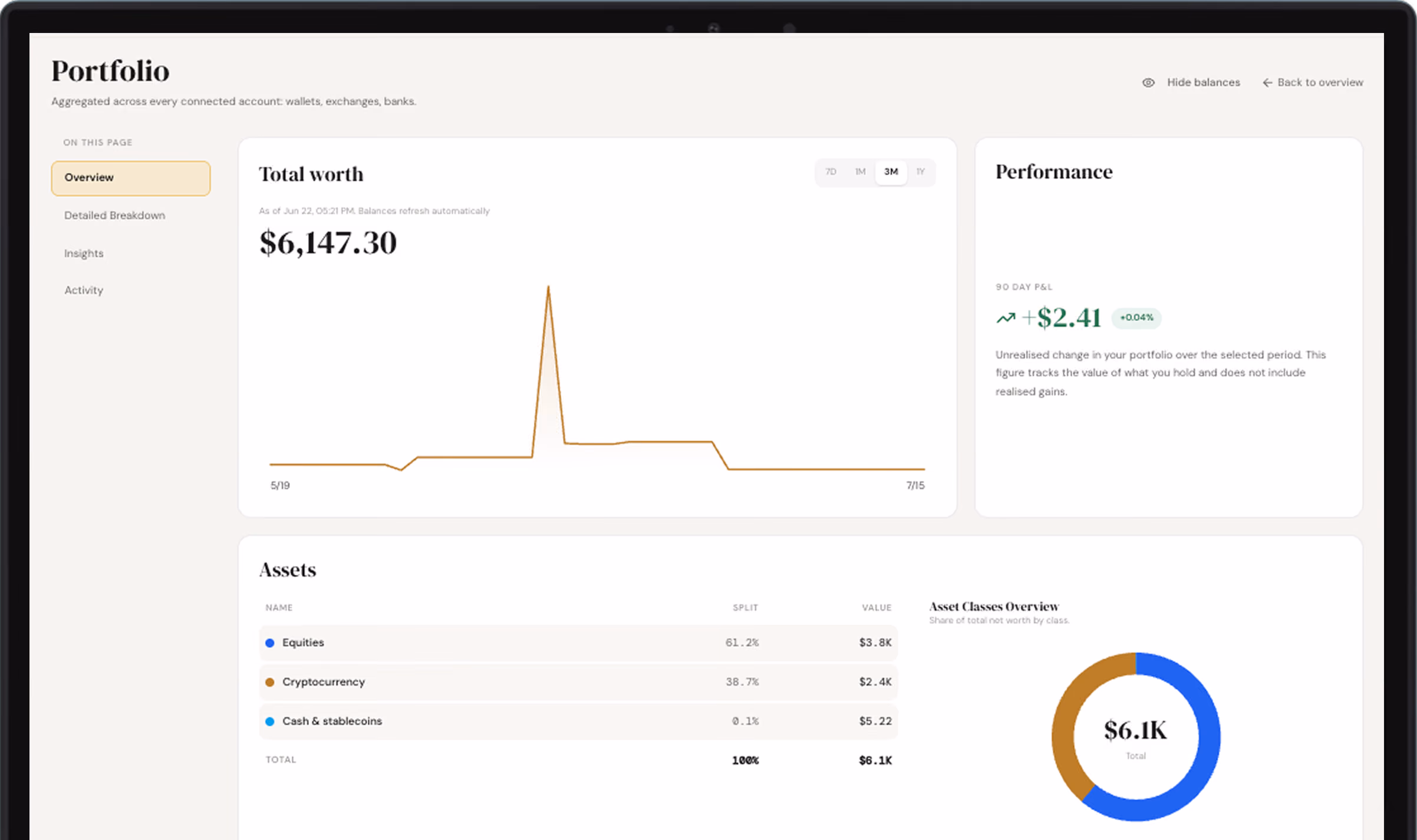 Legacy dashboard displayed on a MacBook