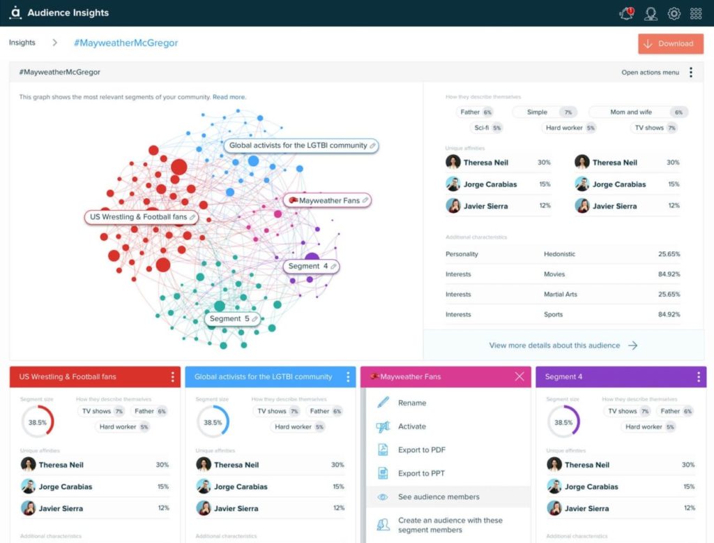 Audiense Audience analysis tool