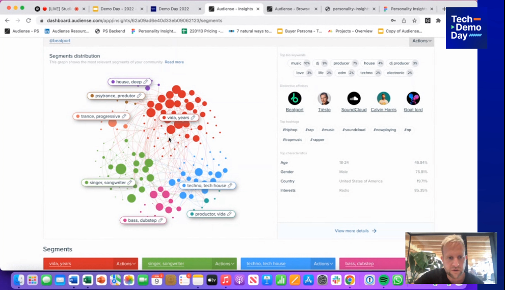 Audiense demo 2022 interconnectivity graph