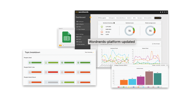 Wordnerds platform