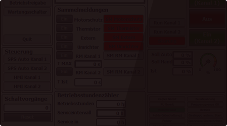 Control panel with German text fields and buttons for motor protection, thermistor, and operation hours display.