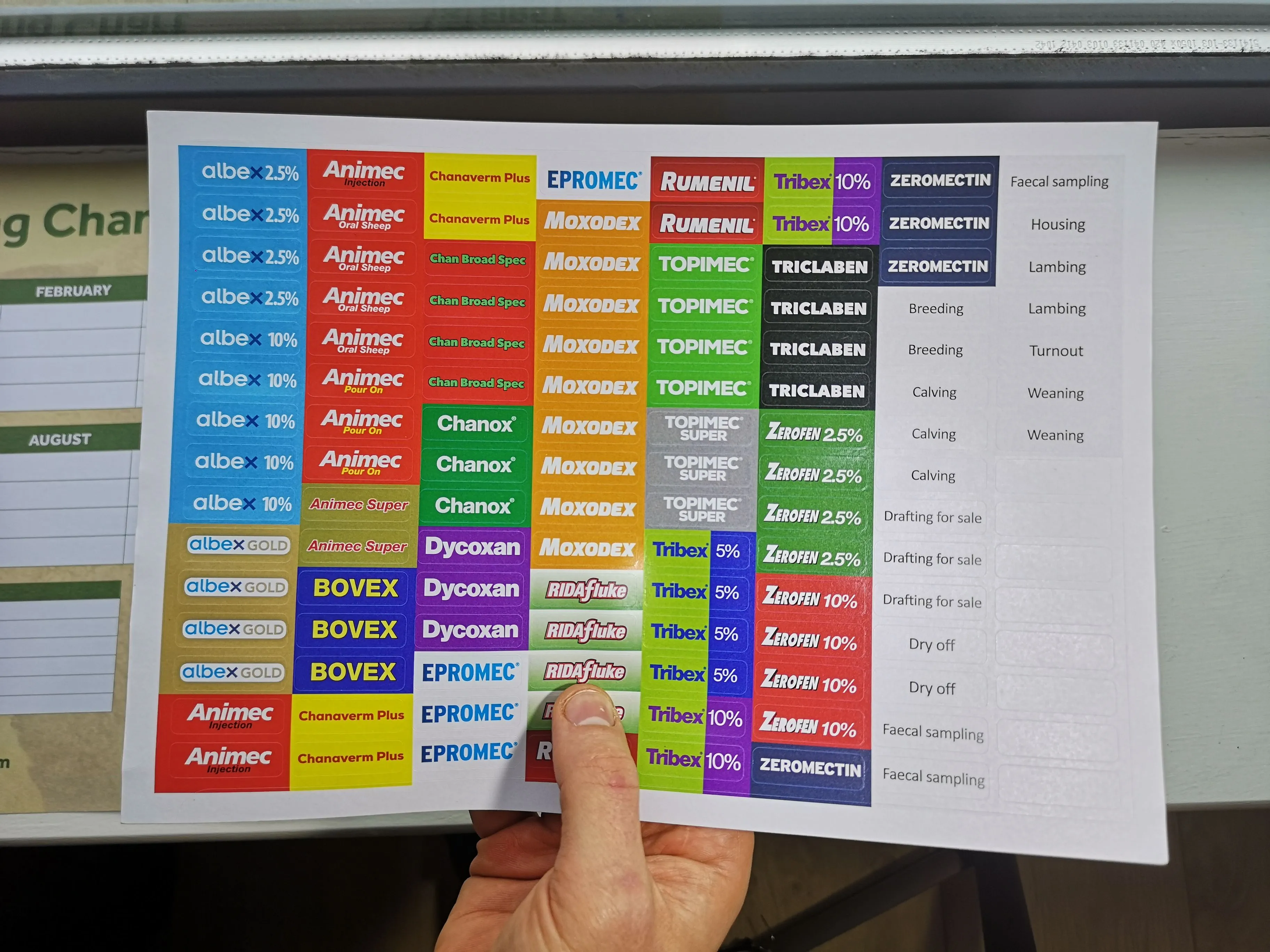 First Look at Our New Dosing Charts