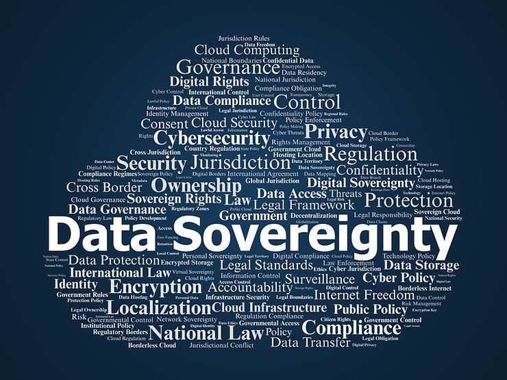 Word cloud on dark blue background highlighting "Data Sovereignty" in large white text, surrounded by related terms like "Security" and "Privacy."