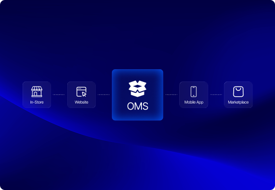 Real-time order management architecture guide cover
