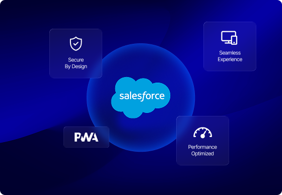 Salesforce Commerce Cloud PWA Kit implementation guide cover