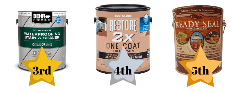 Top contenders for best solid deck stain voted by contractors