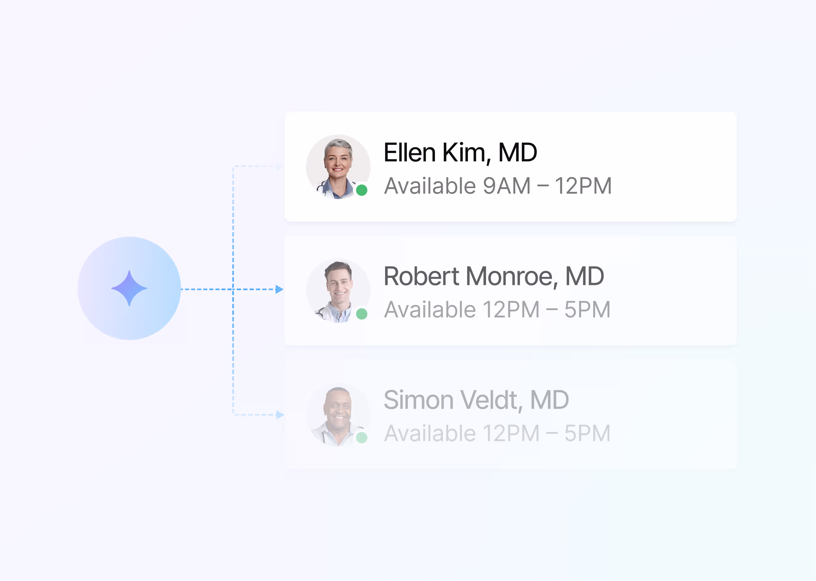Workflow routing showing available doctors Ellen Kim 9AM–12PM and Robert Monroe 12PM–5PM.
