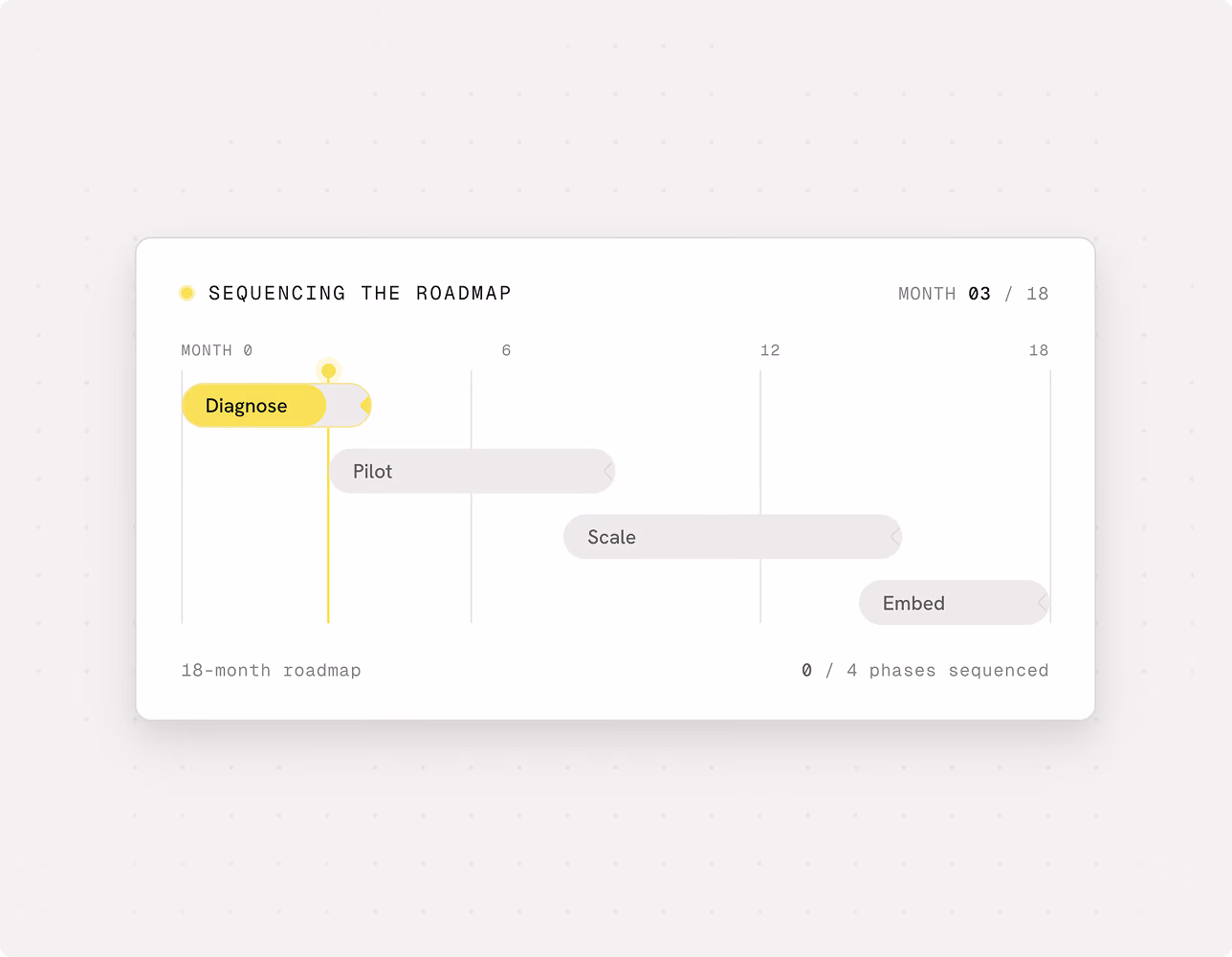 Webflow template for AI consulting and ML services firms