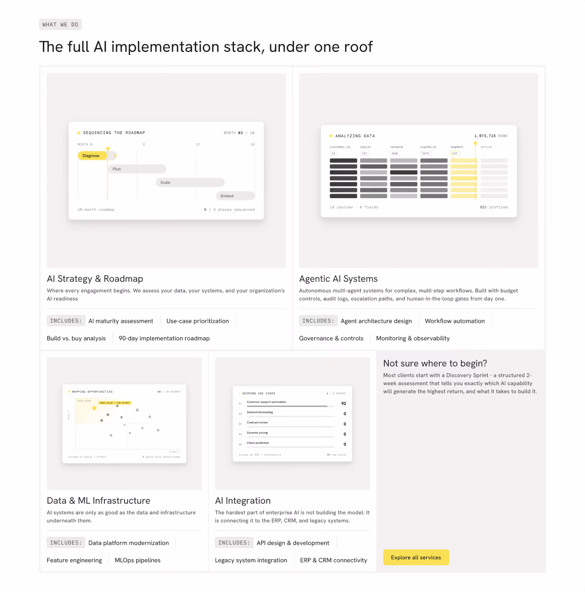 Webflow template for AI consulting and ML services firms