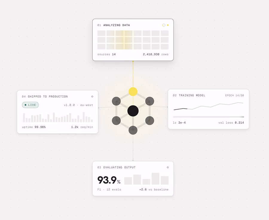 Webflow template for AI consulting and ML services firms