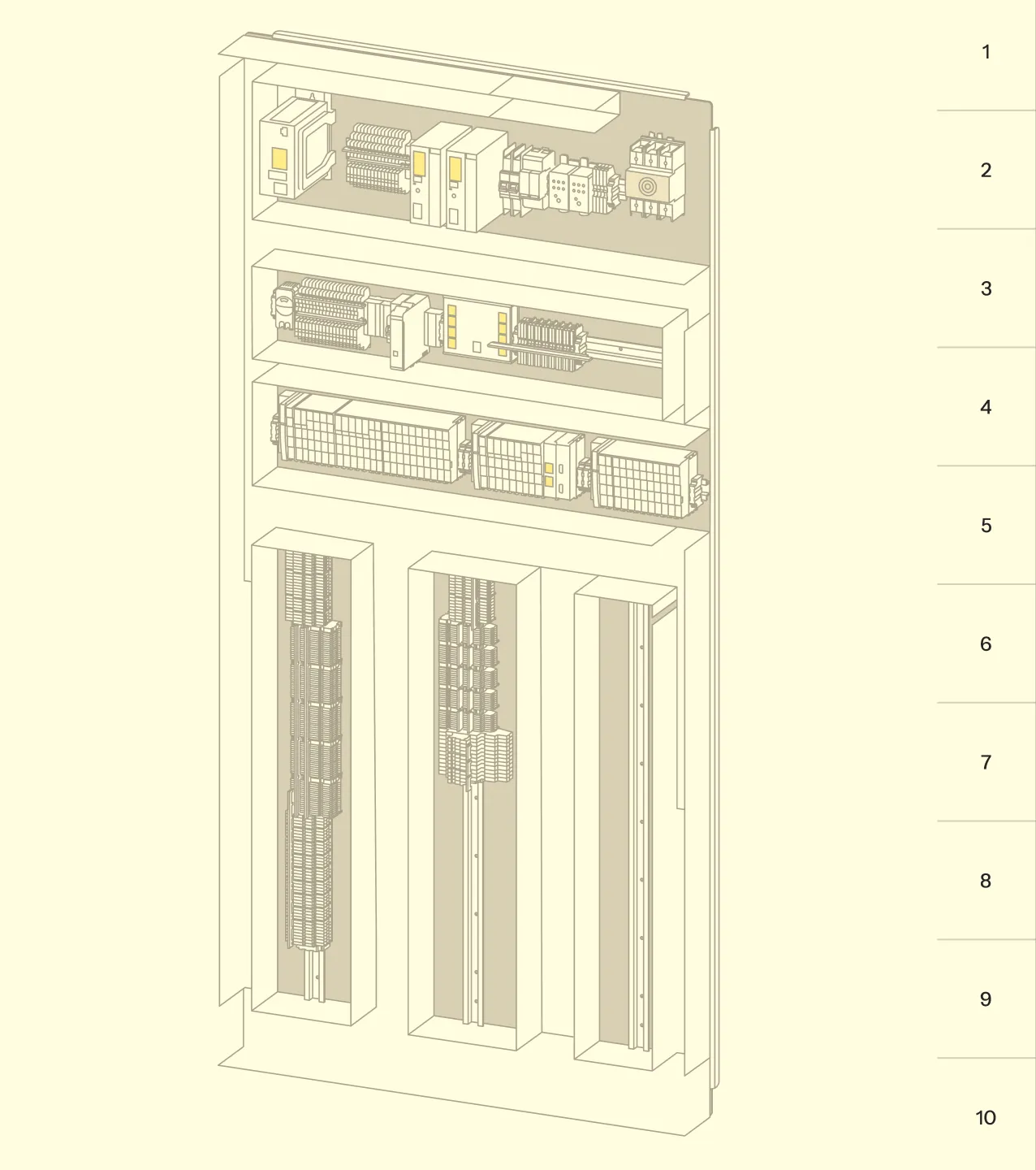 Mobile illustrated diagram of a control panel interior with numbered callouts for its electrical components.